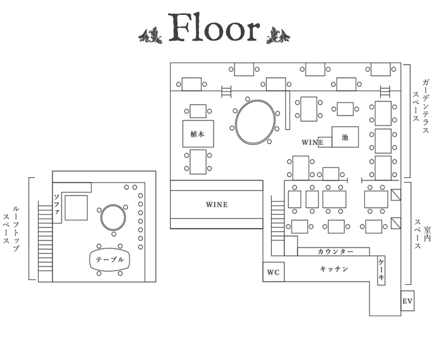 Floor